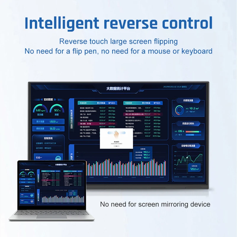 85 Inch Interactive Display Flat Panel One Screen Meeting Writing Smart Board All In One Touch Interactive Whiteboard