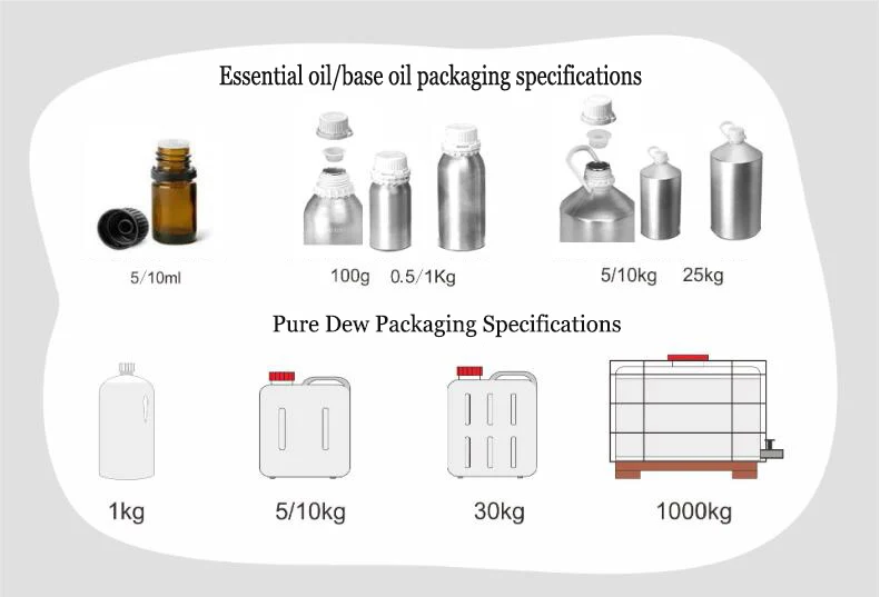 concentrated perfume oils fragrance oil perfume high concentration fragrance oil for branded perfume fragrance