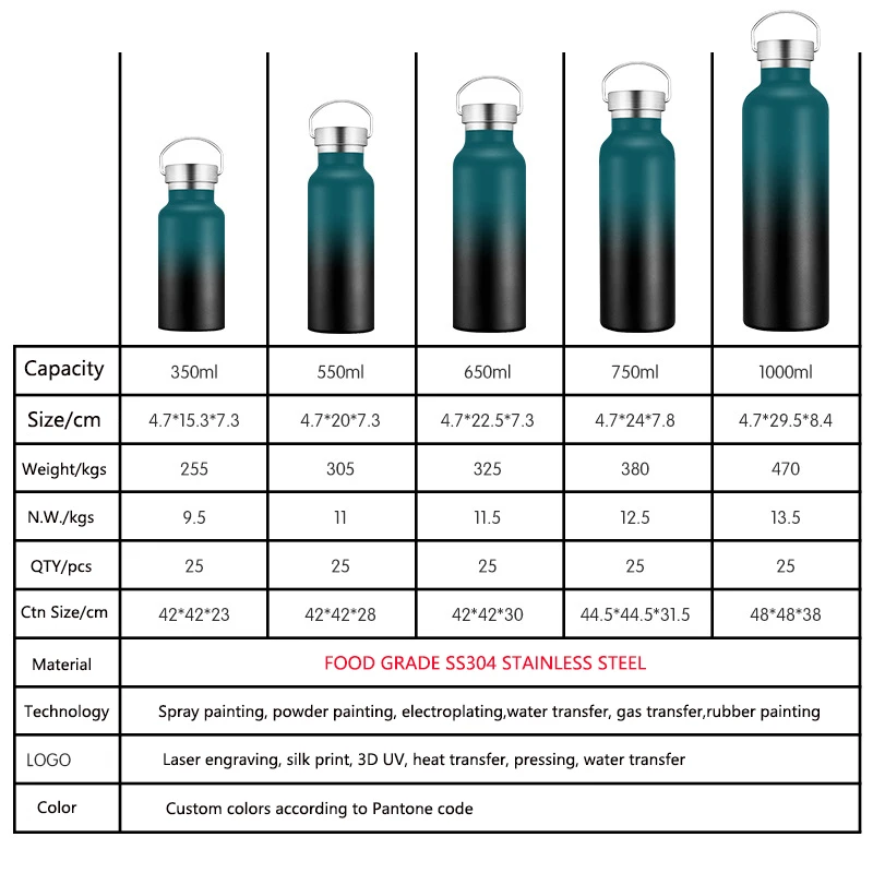 Sport Drinking Bottles 600ml 750ml Double Wall Stainless Steel Vacuum Insulated Iron Custom Flask Hydrate Sports Water Bottle