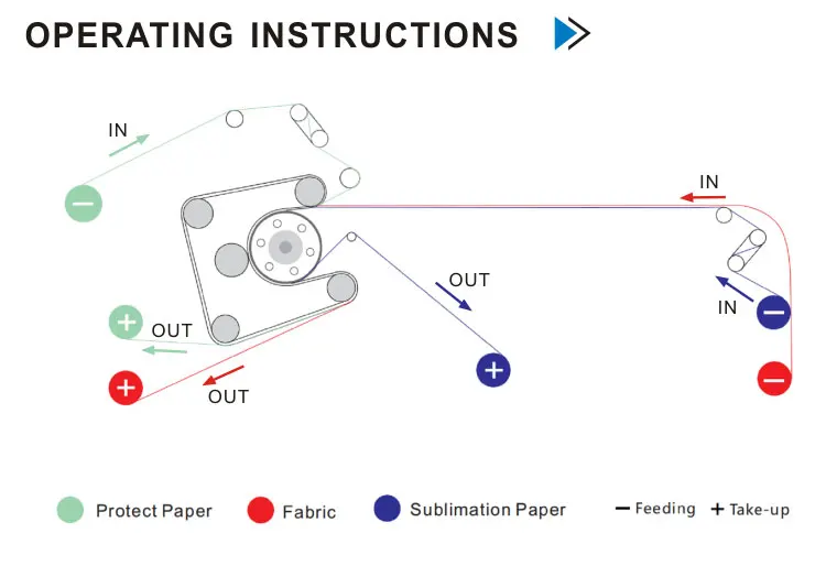 rollheatpress (5)