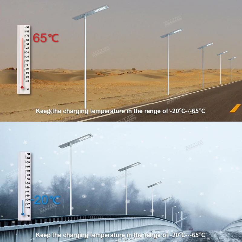 Wholesale Outdoor Ip65 Waterproof Aluminum 50w 100w 150w 200w 250w 300w Integrated All In One Solar Led Street Lamp