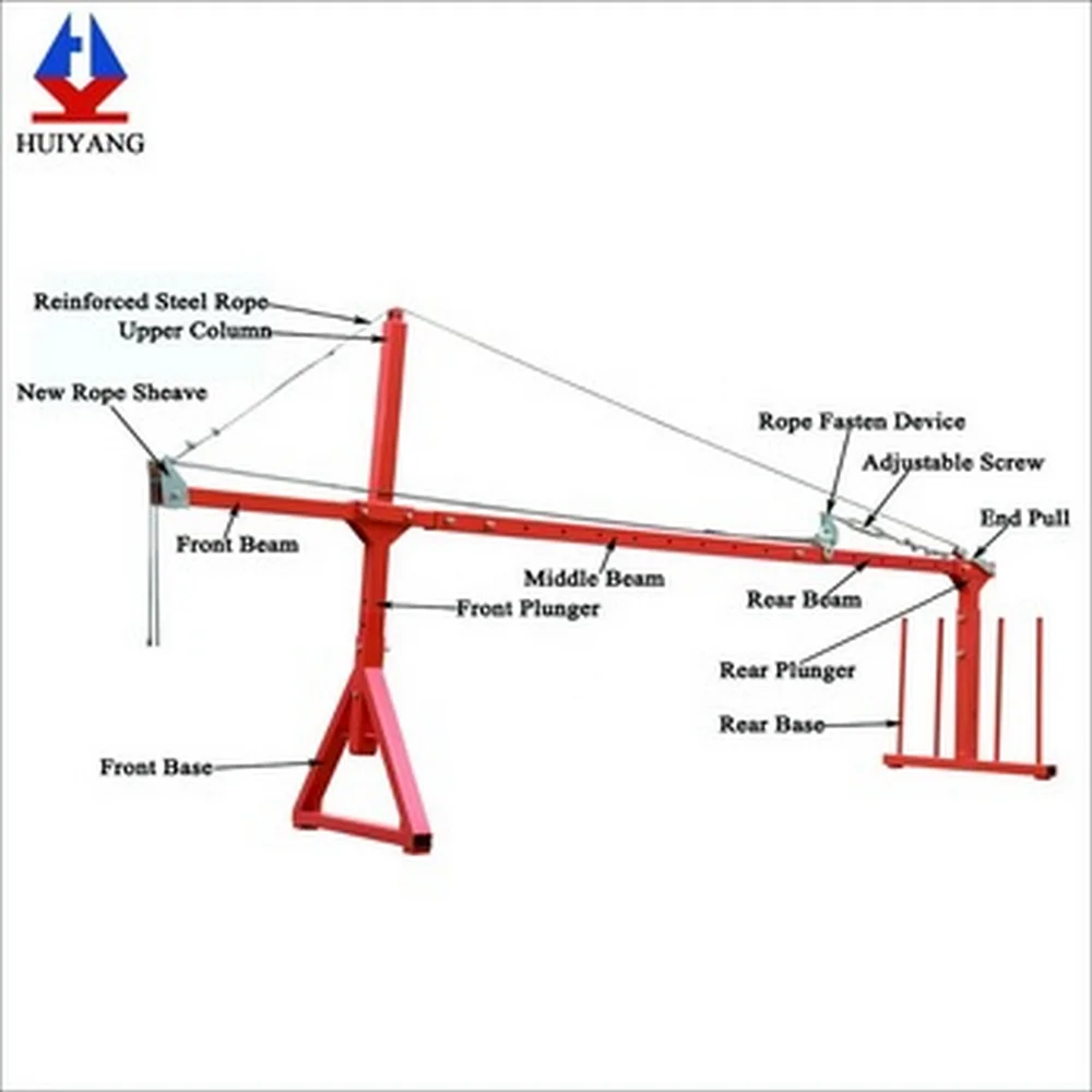 ZLP630 gondola suspended hanging platform for construction and decoration of external walls of high-rise buildings