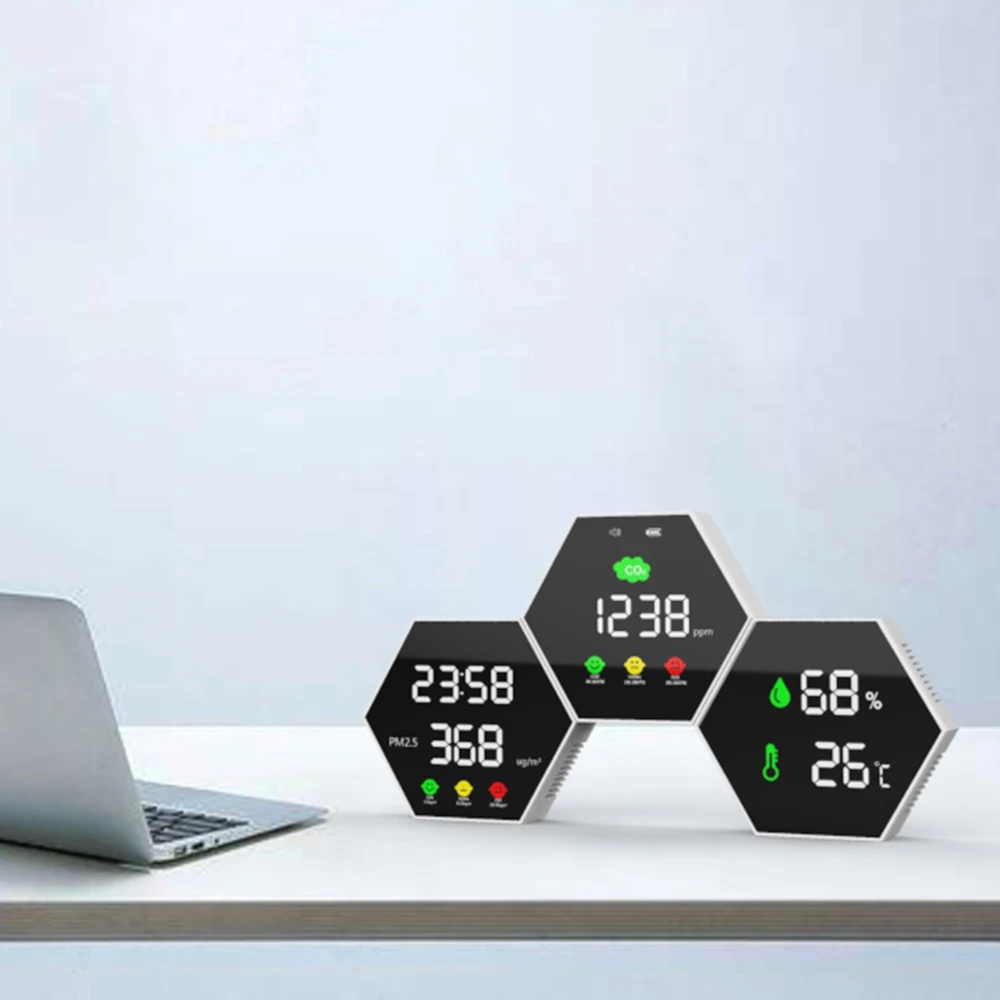 2023 Hot Sale Smart Wall Mount Air Quality Sensor Carbon Dioxide (CO2) Analyzer and Gas Detector Meter New Gas Analyzers