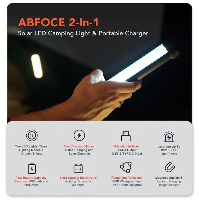 ES-L01 waterproof rechargeable solar led emergency warning lights strobe lights