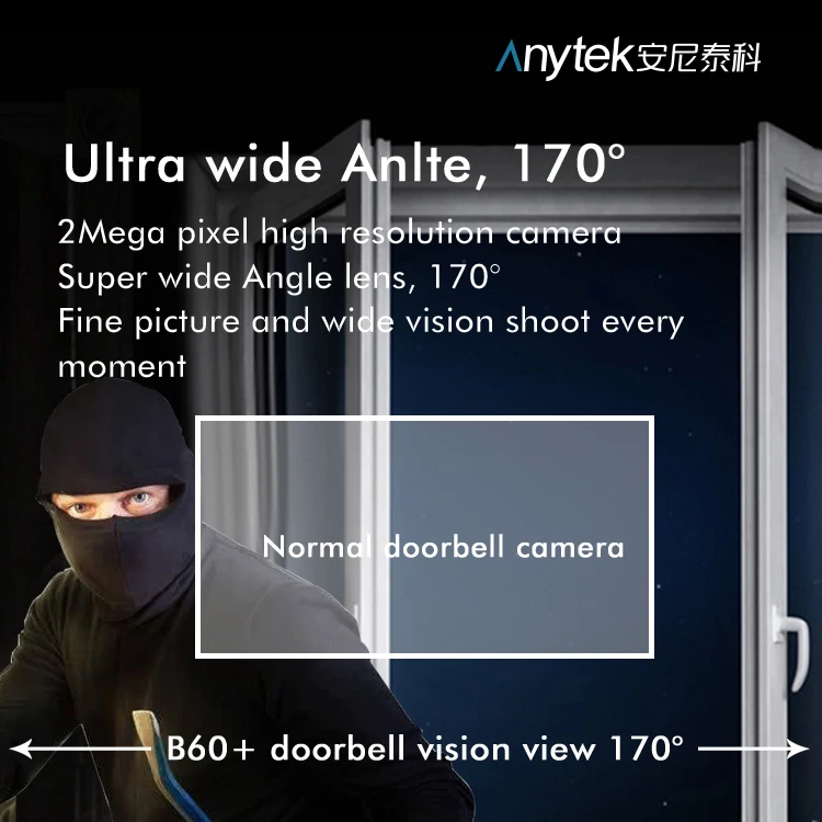 Tuya Smart Video Doorbell Wireless Dual Band WiFi 1080P Home Camera Monitor Intercom Two Way Audio IR Night Vision Door Phone