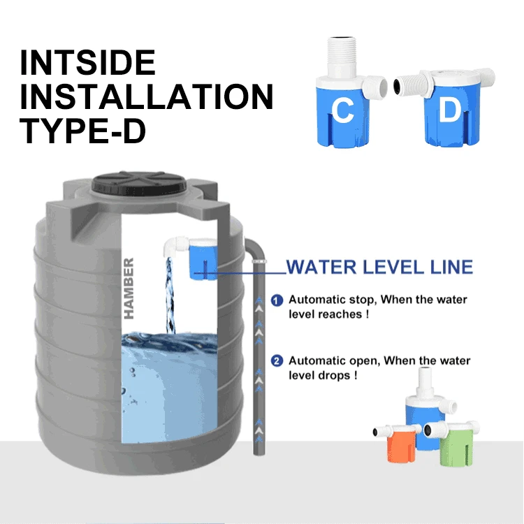 fully automatic water level horizontal controller water tank plastic float valve water level control valve