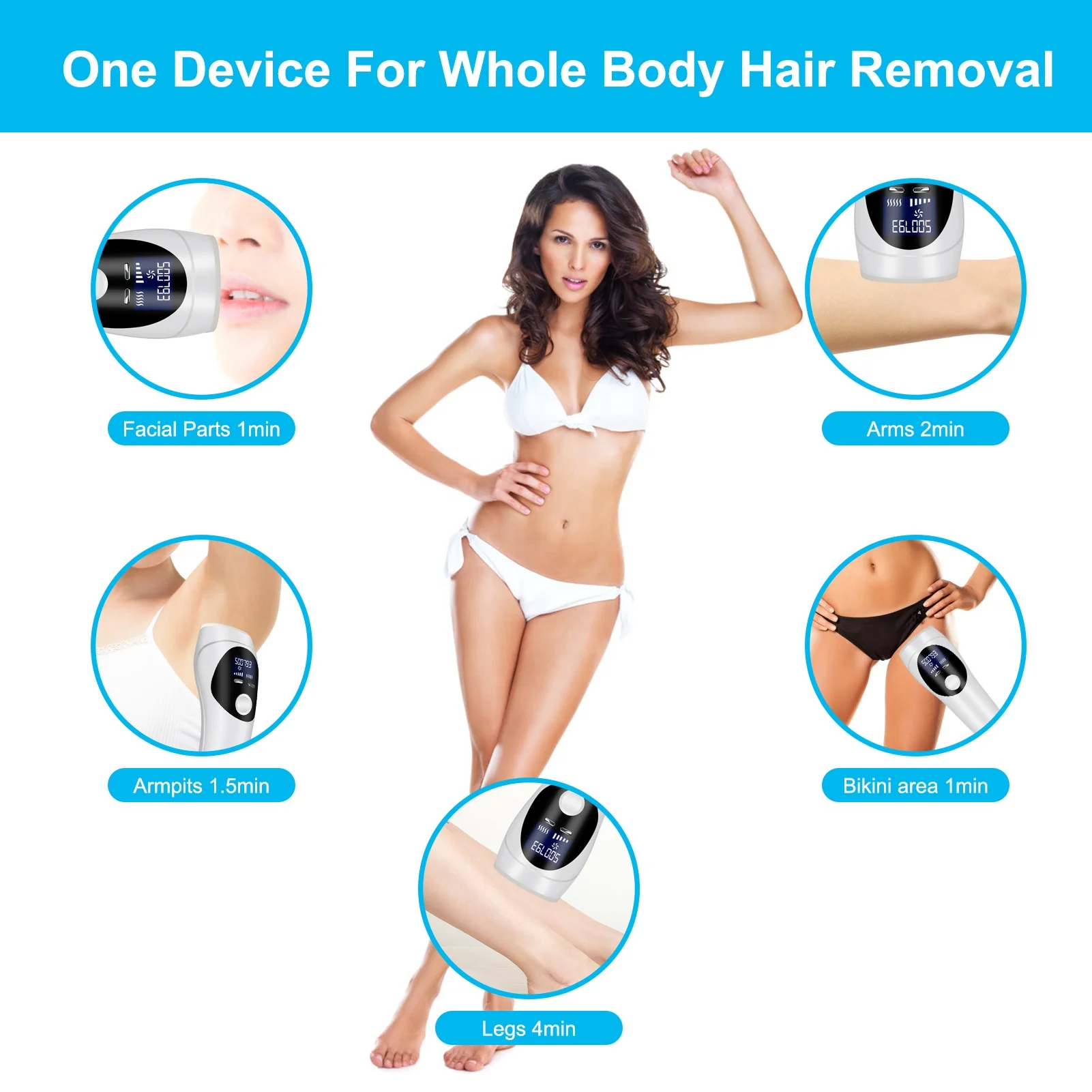 Customize Laser Epilator Women Hair Remover IPL Epilatore Luce Pulsata Laser Hair Removal