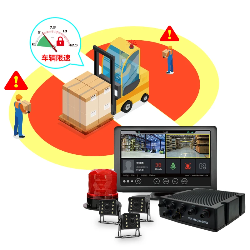 Factory large vehicle safety device pedestrian safety systems forklift ai collision avoidance system