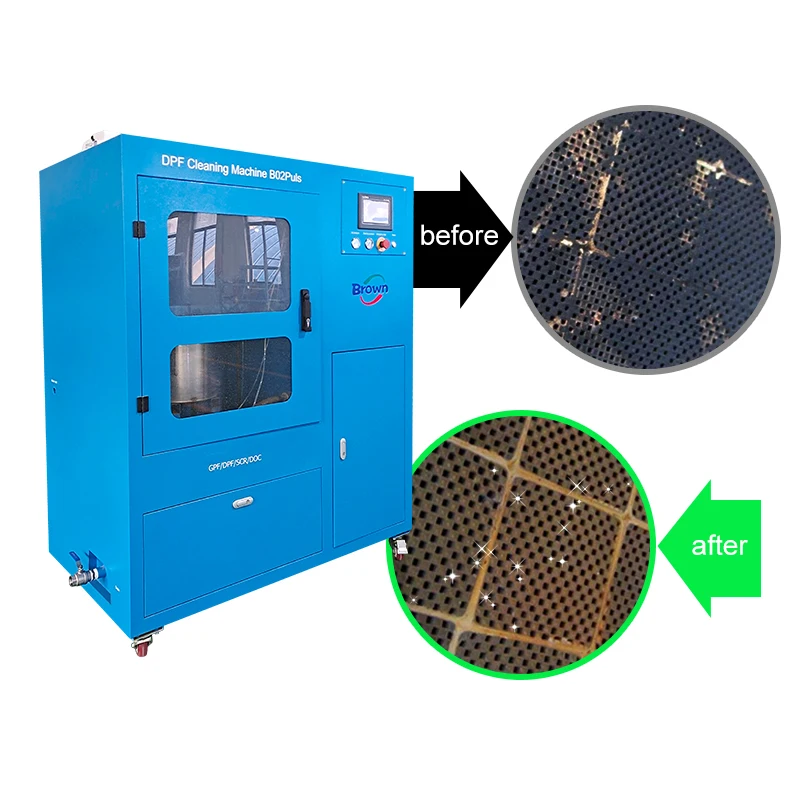 Detailing products DPF Cleaning with Our DPF Cleaning Machine Suitable for Your Repair Shop