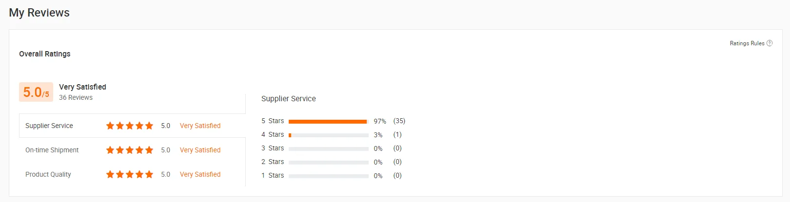 Spy Clock Camara Night Vision Motion Detection Home Surveillance Gizli Kamara 1080 P Alarm Clock WIFI Camera Online Hidden