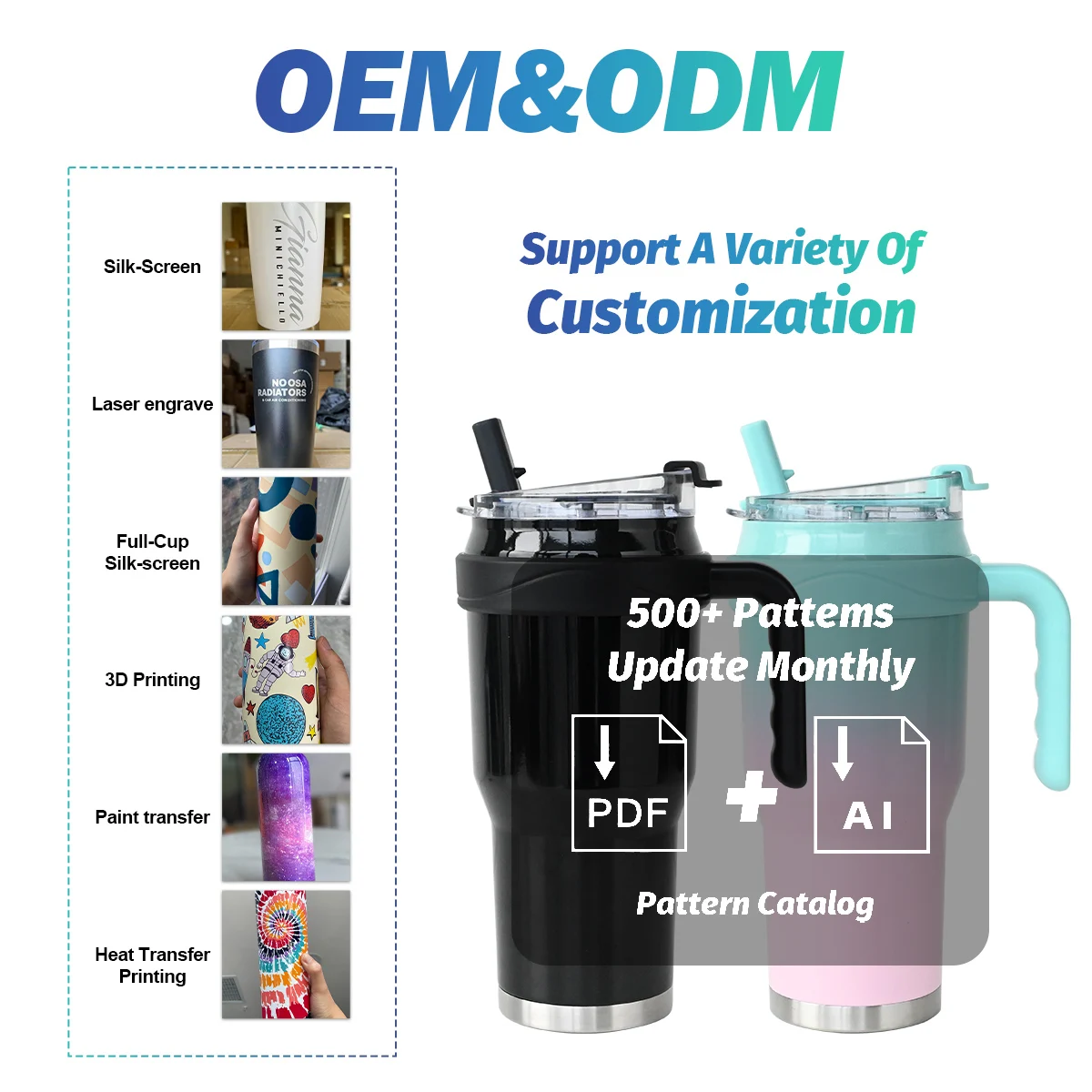 Wholesale Custom Logo Printed 40oz Coffee Mug Vacuum Stainless Steel Double Wall Travel Tumbler With Straw And Handle