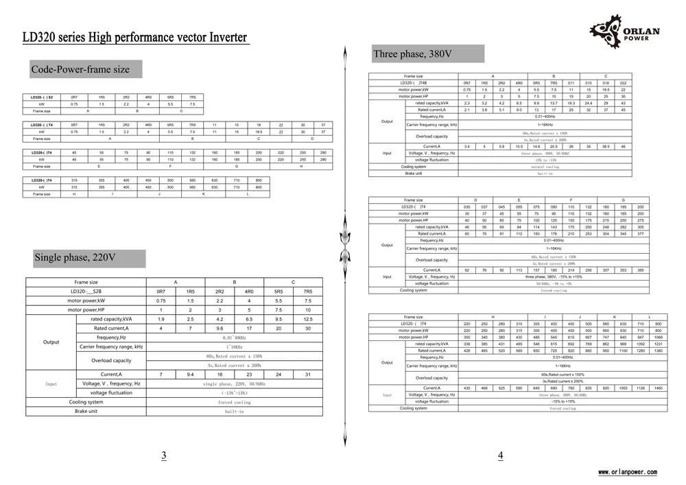 LD320-2.jpg