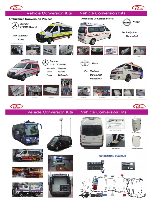 ambulance   1111111.png