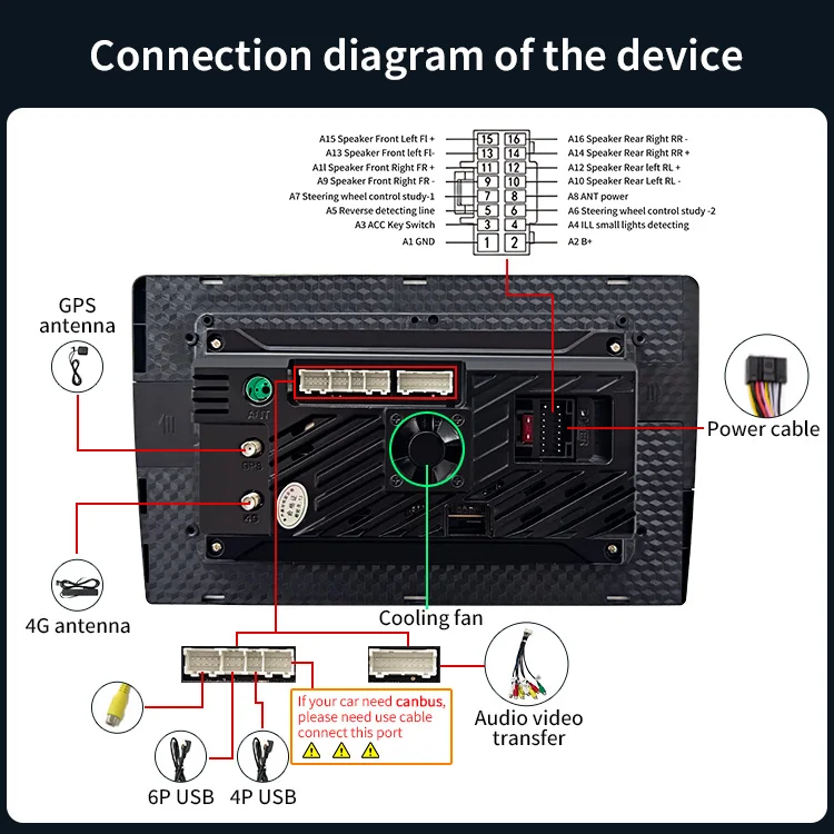 Автомагнитола ihuella autoradio mit navi 1 din android 12 4gb di ram pioneer avec camera de recul con pantalla retractil