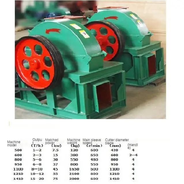 High Quality Mobile Wood Log Shavings Machine Mill For Animal