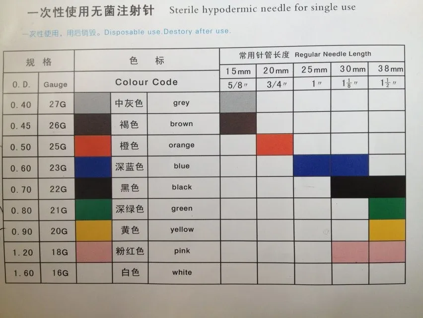 Jiangsu Produced Disposable Needle in Bulk/ Aguja