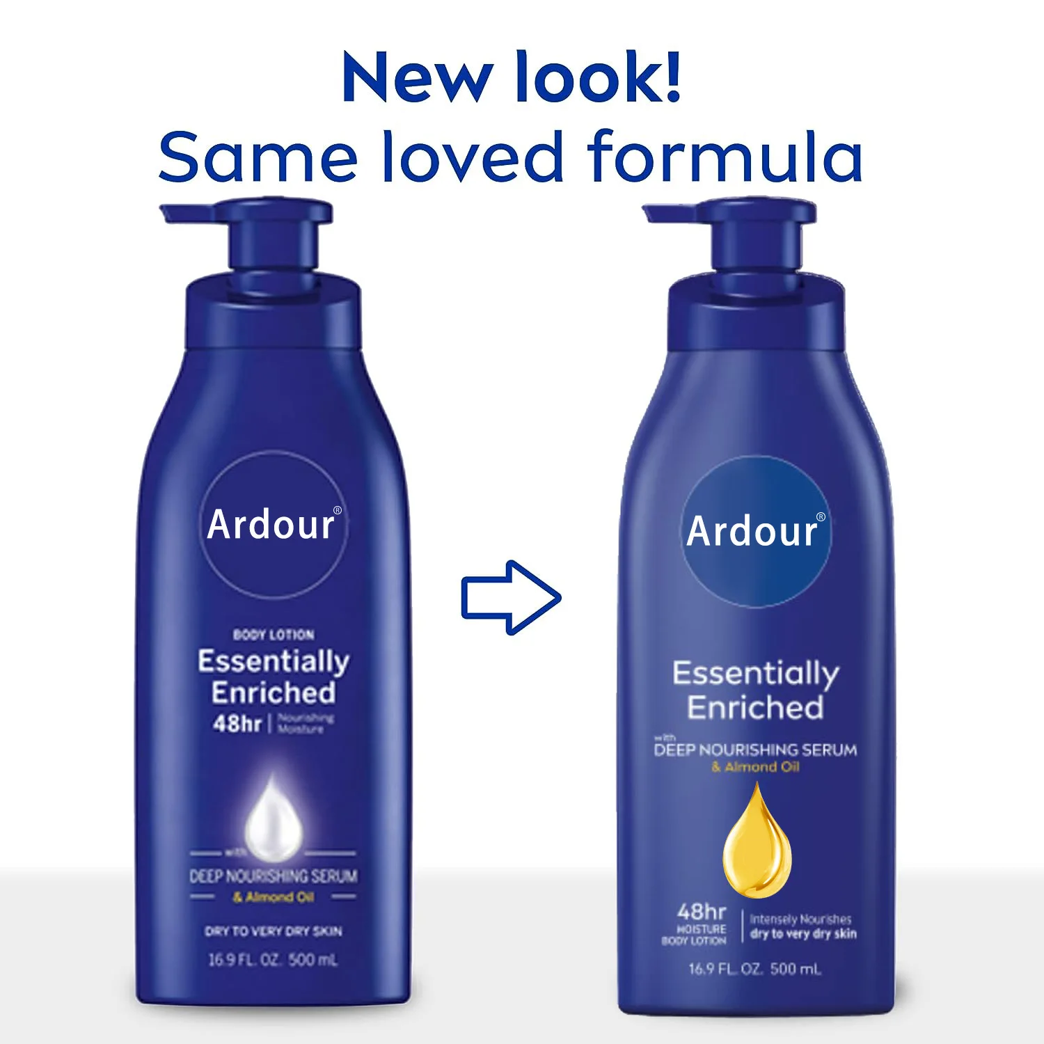 Essentially Enriched Body Lotion for Sensitive Dry Skin For Women And Men Skin Care Products