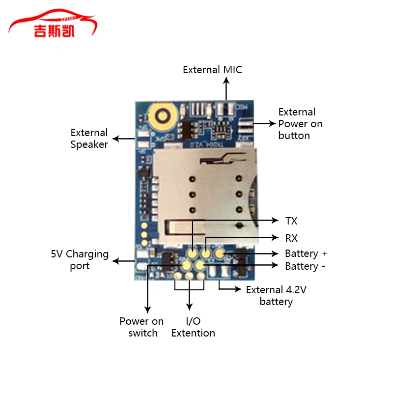 SOS Panic Alarm  Remote Control TK005 GPS Tracking  Module PCB