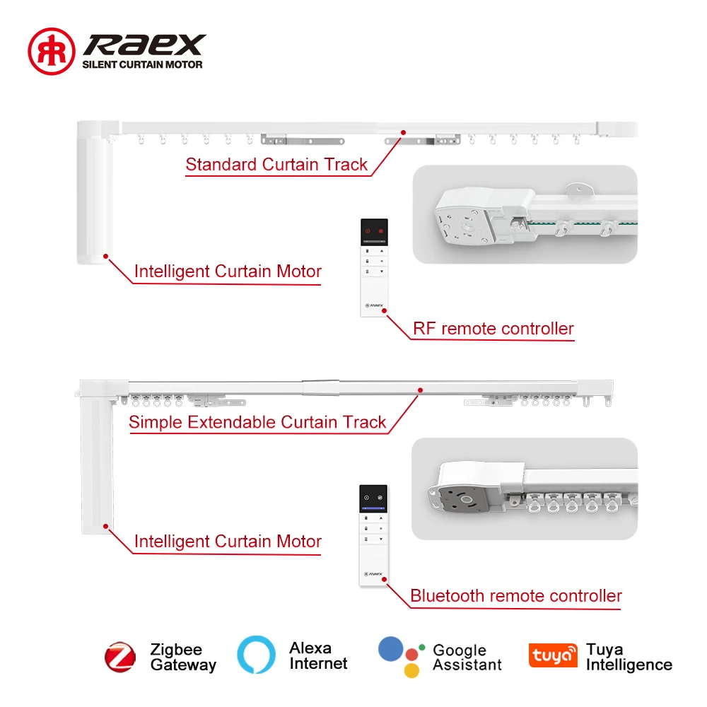 curtain motor reax