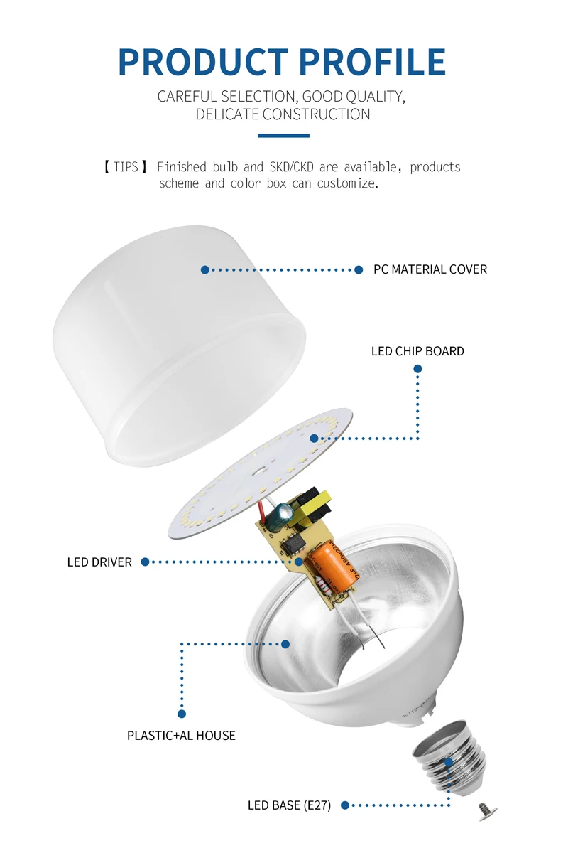 Low Price Aluminum Plastic Housing Lamp 12w Led Bulb Energy Saving Led Lighting