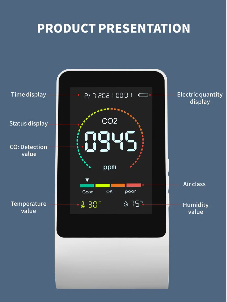  Portable Air Quality Monitoring Infrared Sensor Carbon Dioxide co2 Detector Gas