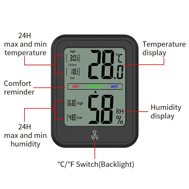 Digital Hygrometer Indoor Thermometer Humidity Meter Room Thermometer Temperature and Humidity Monitor