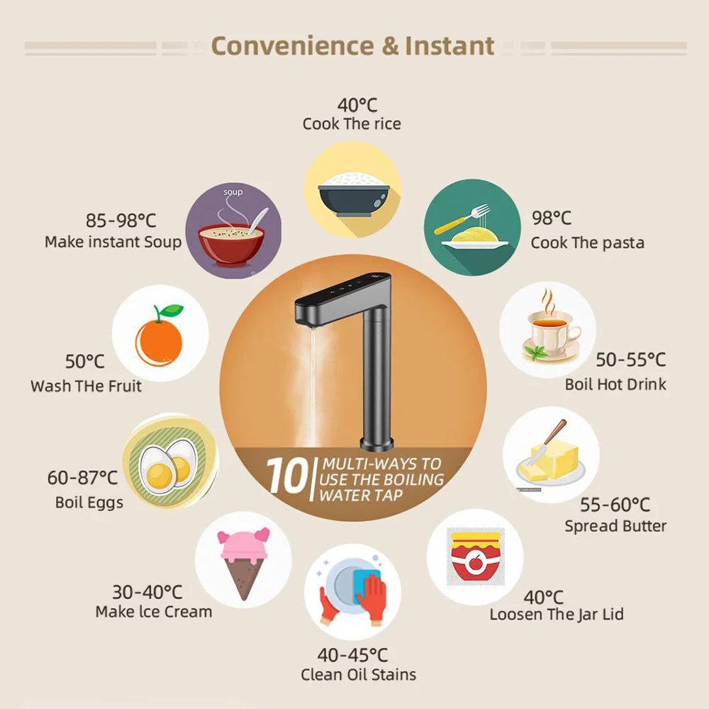 Jnod Smart Kitchen Under Counter Instant Hot Water Dispenser System 3 4 in 1 Boiling Water Dispenser Machine with Child Lock