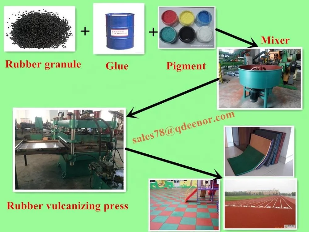 EPDM Gym Rubber Tile Floors Making Machine in Dubai/Rubber Tiles Plant Peru