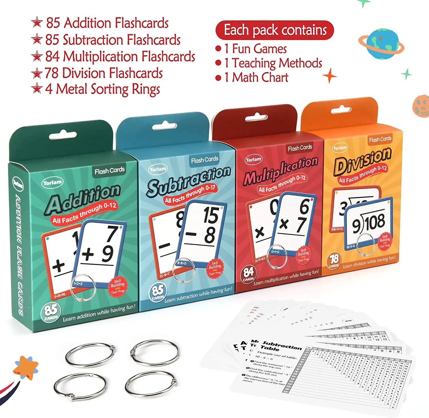 Custom Recyclable Paper Educational Flash Cards Printing