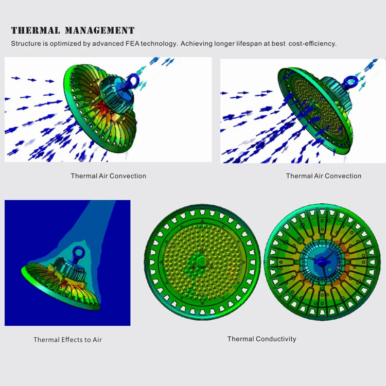 Die-Casting Aluminium 3030 Smd High Bay Lamp 100w 150w 200w 240w 300w Warehouse Waterproof Led Highbay Light