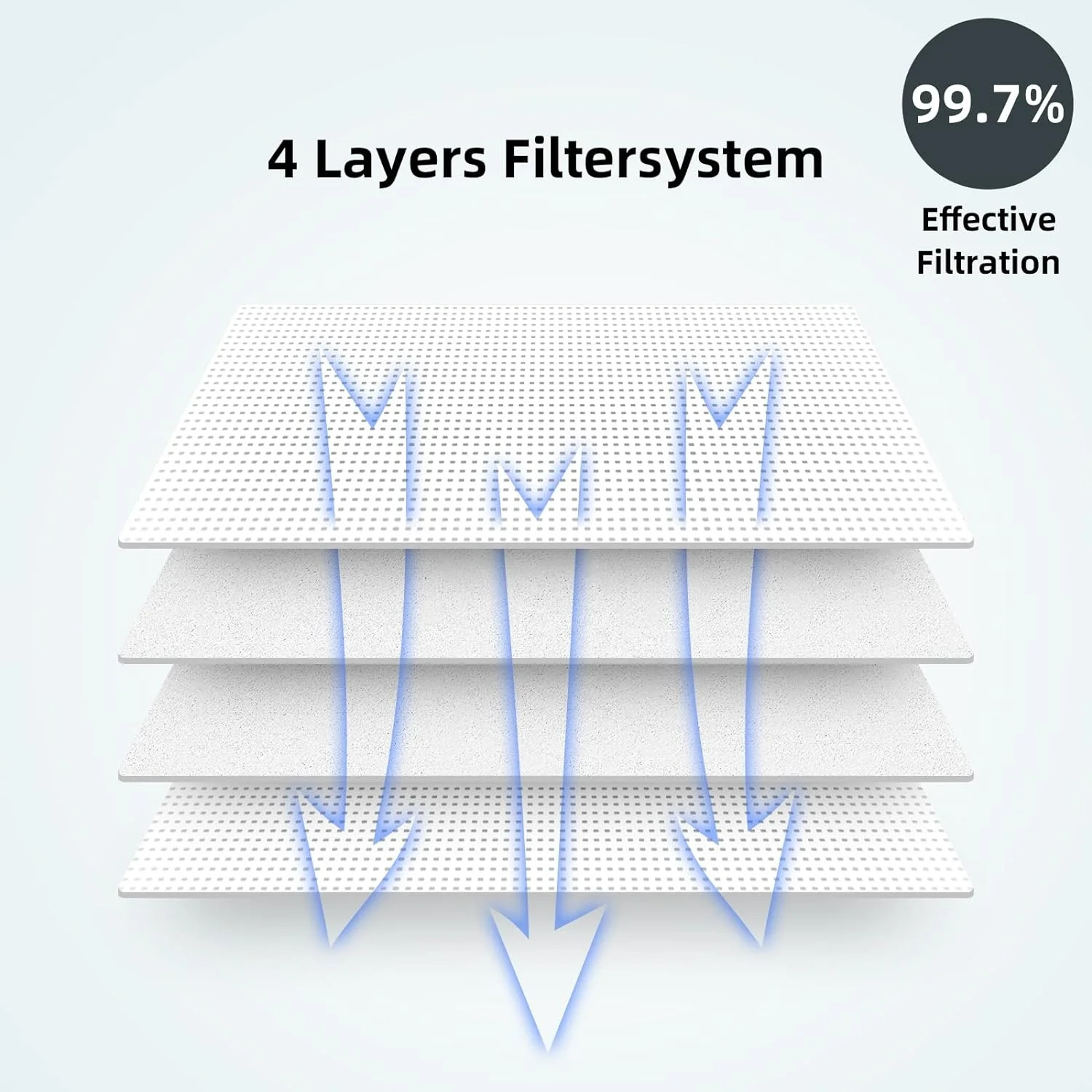 Durable Office Home Roborock S8 S7 Vacuum Cleaner Bag Vacuum Cleaner Accessory