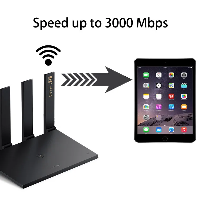  Huawei Ax3 Pro Wi-Fi маршрутизатор WS7200 6 IPV6 3000 Мбит/с пропускная способность 160 МГц охранной сигнализации умный дом беспроводной сети маршрутизаторы оригинальная