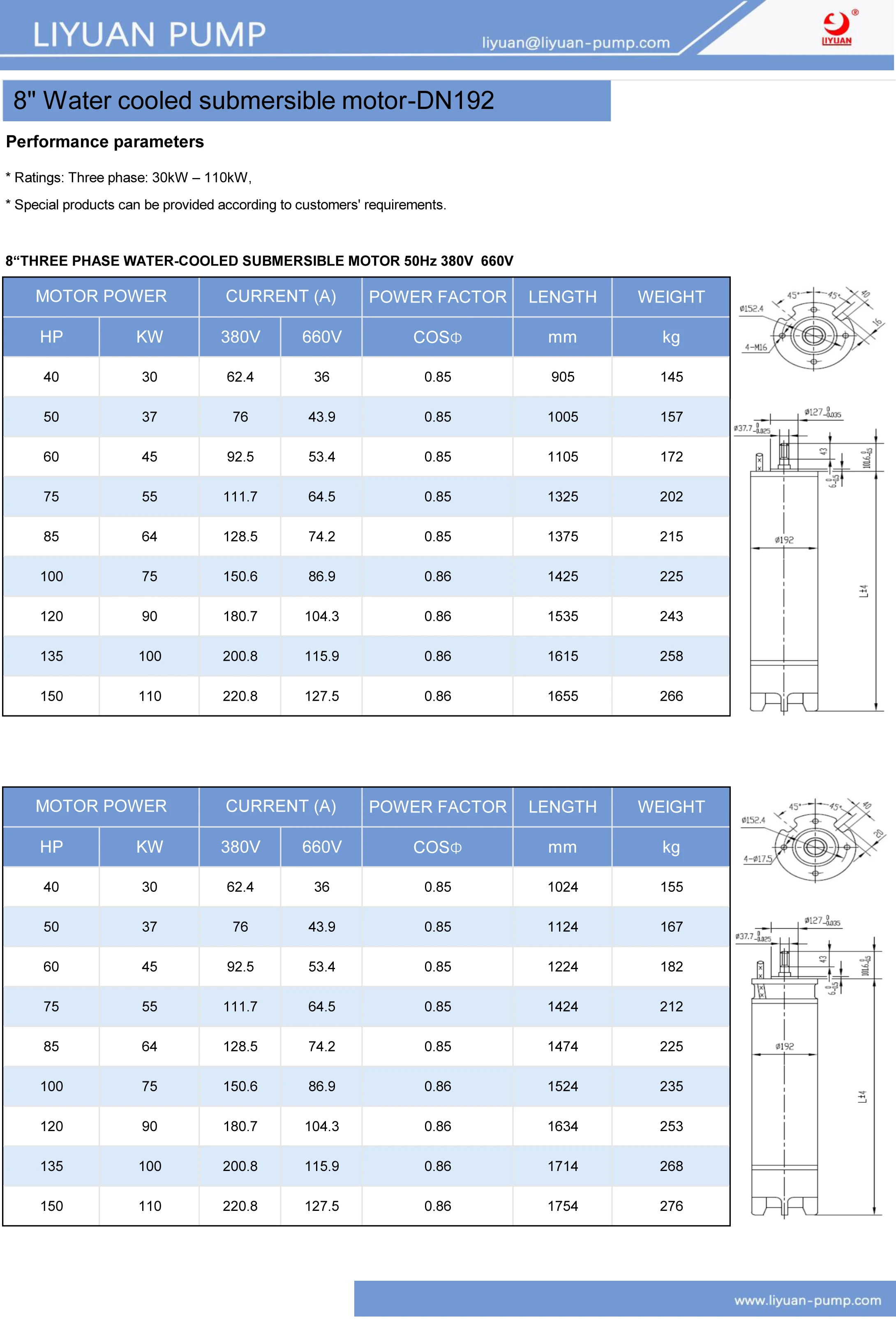 8 Inch ATA Liyuan MMS  50HP 60HP 75HP 85HP 100HP 120HP 135HP 150HP AC Electric Groundwater Water Cooled Submersible Pump Motorr