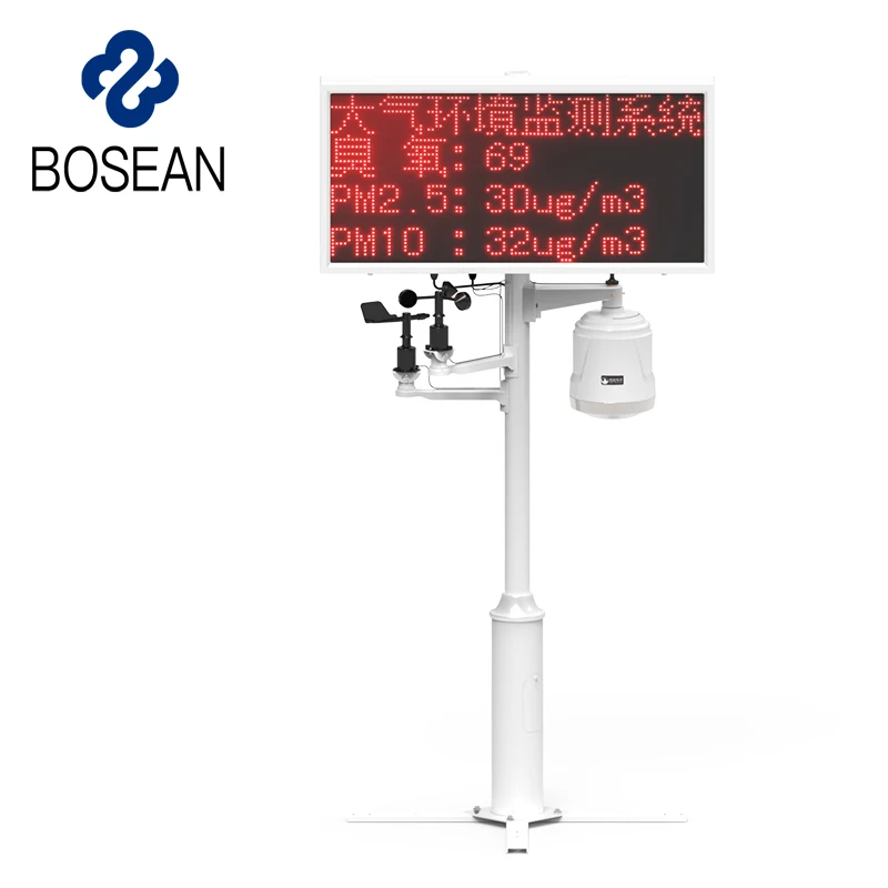 
Bosean new design Atmospheric Environmental Monitoring System environmental monitoring station 