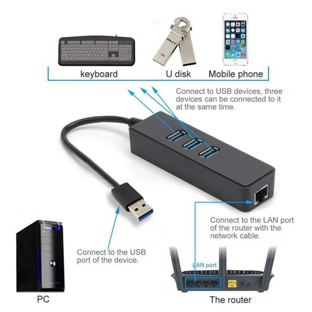 Aluminum LAN Wired USB Network 3 Port USB 3.0 Hub USB to 1000 Gigabit Ethernet Adapter for Laptop Tablets