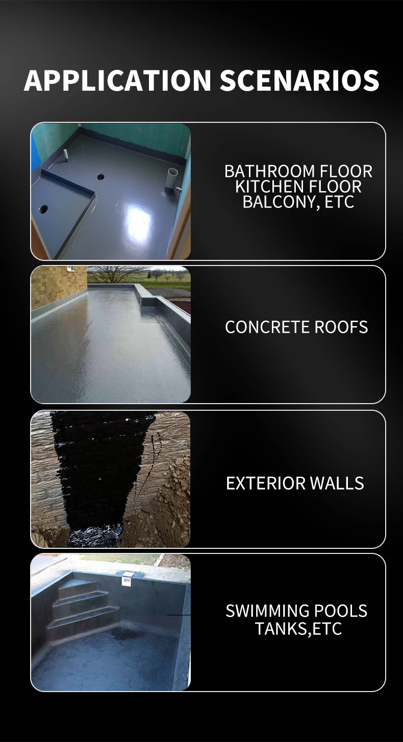 Материалы покрытия Водонепроницаемая краска полимочевина водонепроницаемое покрытие полиуретановое