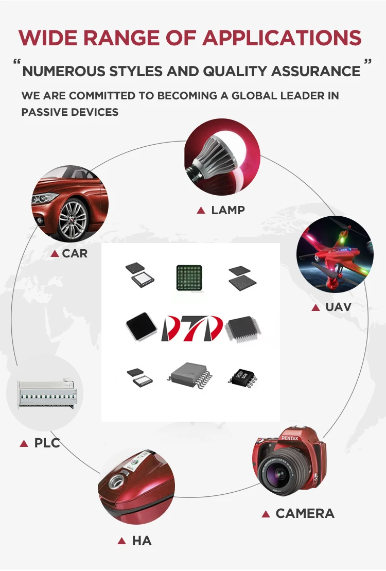 Electronic Components