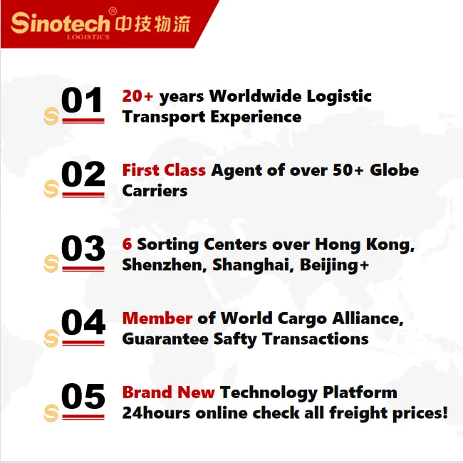 International Truck Shipping Ddp Forwarder Agent China To Germany Door To Door Fba