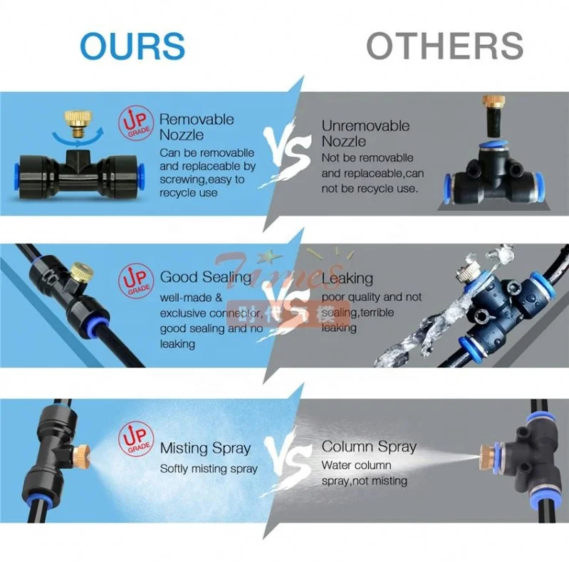 Multi Plastic Spray Misting System