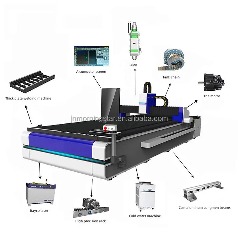 CNC LASER CUT engraving GOLD laser sheet metal steel cutting machine ENGRAV LASER CUTTER