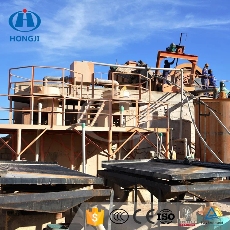 Gold Mining Wash Plant, 30Tph Wash Plant For Gold Mining