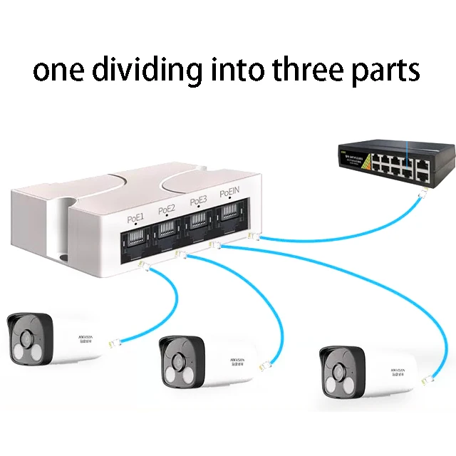 POE Switch Extender 4 10/100Mbps IEEE802.3af/at for IP Camera/Ethernet Switch  Mini Ethernet POE Switch indoor poe extender