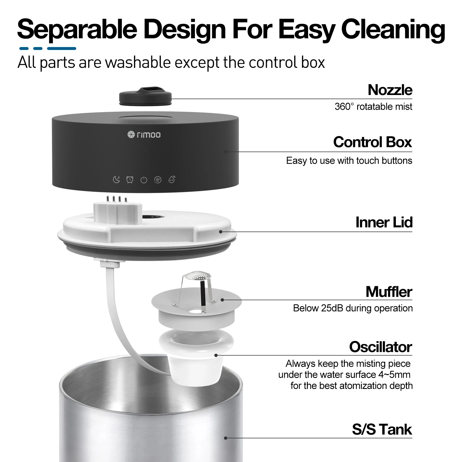 Ultrasonic Cool Mist Humidifiers for Bedroom Large Room