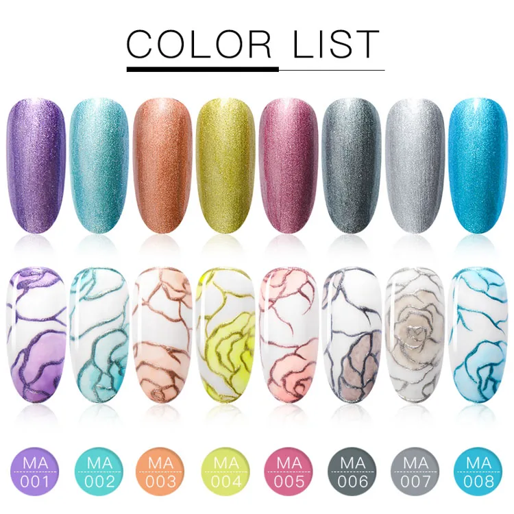 2022 Hot Sale  Polish Wholesale Nail Led Nails Germany Made Usa Soak Off High Quality Gel Paint Private Label Uv