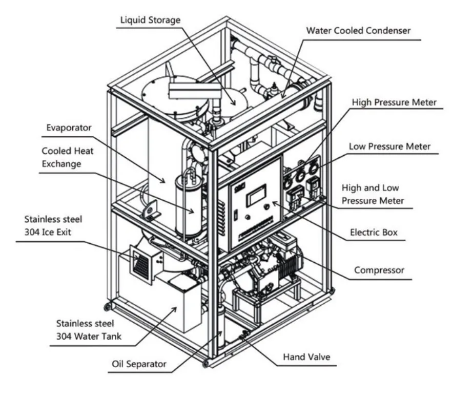 Ice Medal 1 Ton Tube Ice Machine Industrial Tube Ice Making  Machine