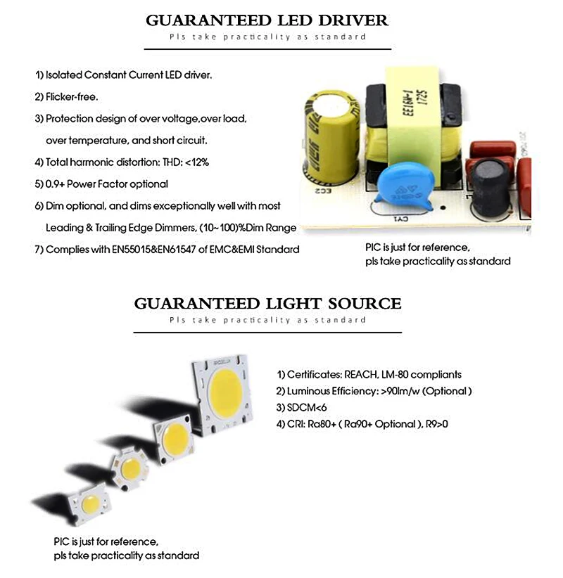 LED Driver
