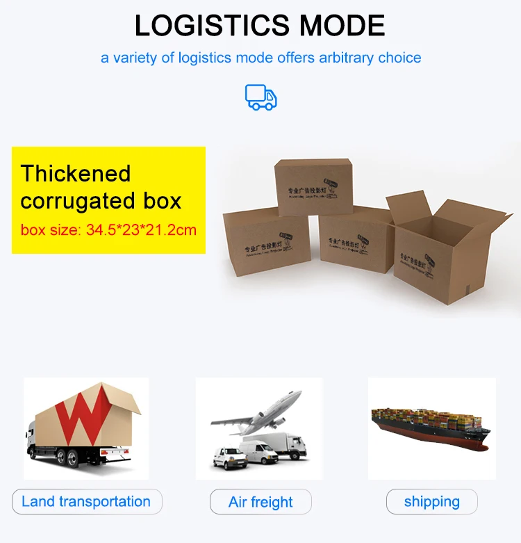 3d19bfd8f0444714a7e0c1829bbdb162