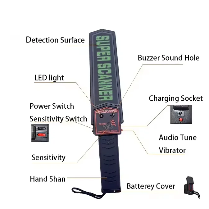 Factory Price Portable  Handheld Metal Detector Metal Detector Security Wand
