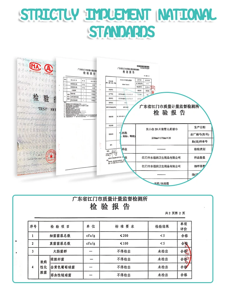 BB Kitty Baby Wet Wipes Manufacturers 20pcs Organic Biodegradable Hot Selling High Quality Baby Wipes