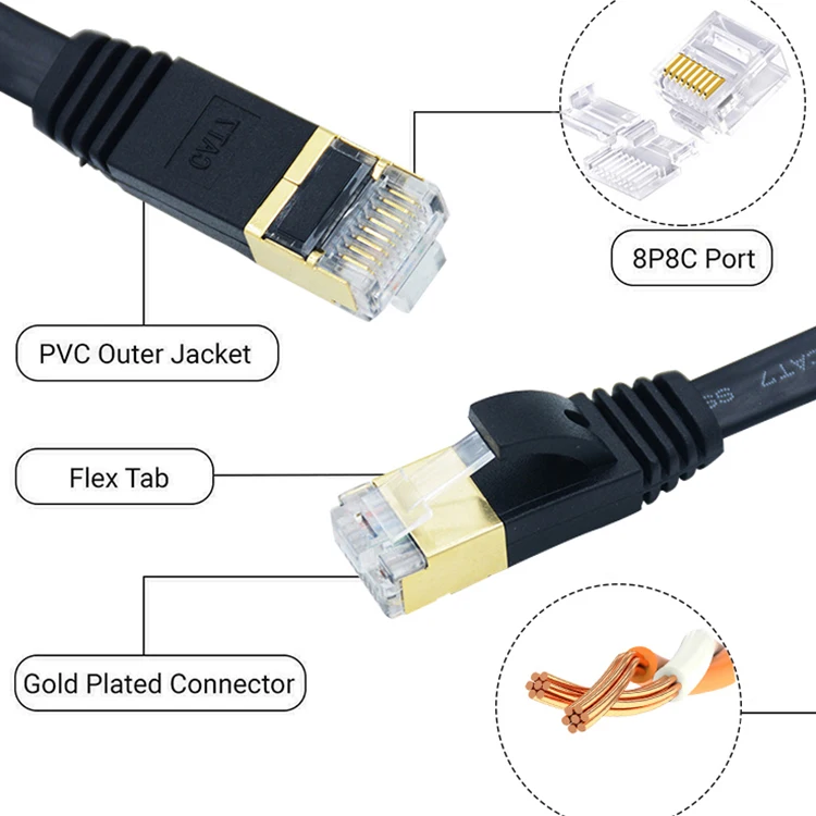 OEM OEM Cheap Net Cat5e 6 7 8 Ethernet Cctv Rj45 Hybrid Telephone Outdoor Fibre Optic 305m Sftp Network Patch Cat 6a Utp Cable